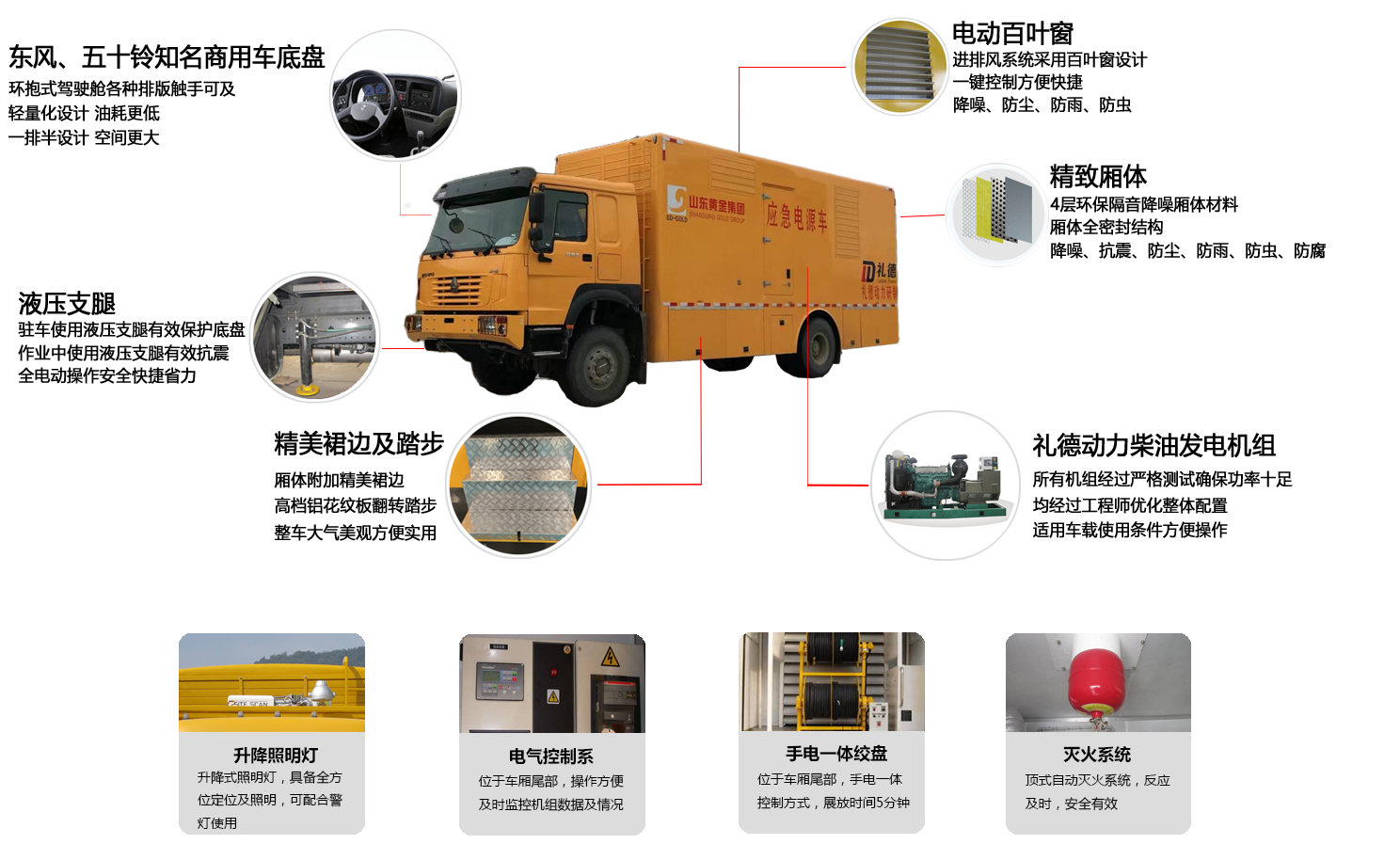 电源车.png